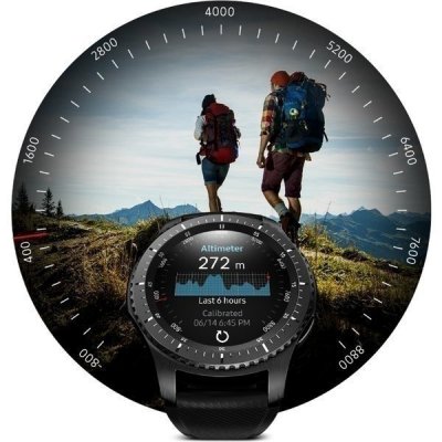GPS a mnohem více