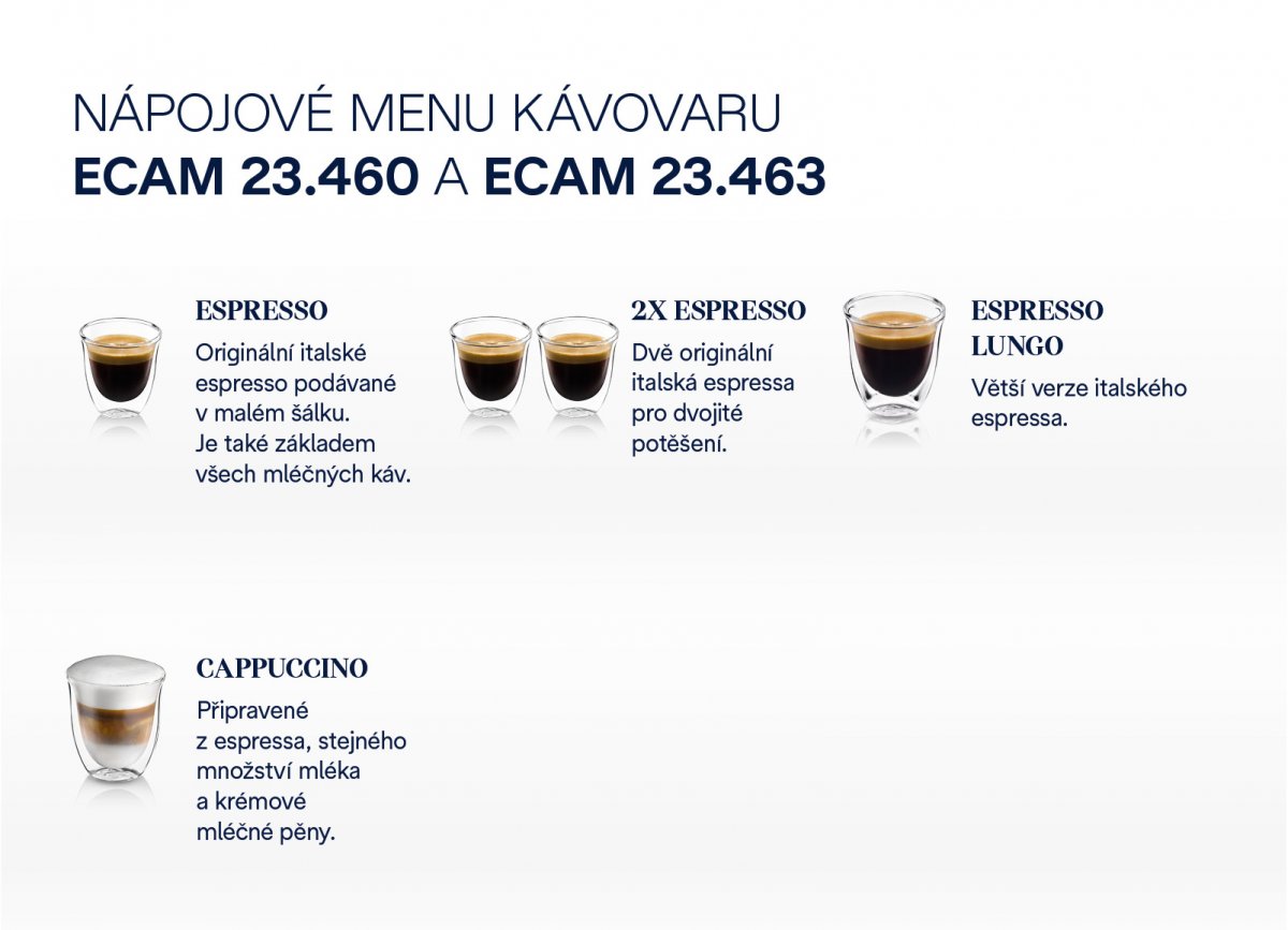 Nápojové menu kávovaru De'Longhi Magnifica Compact ECAM 23.460.S