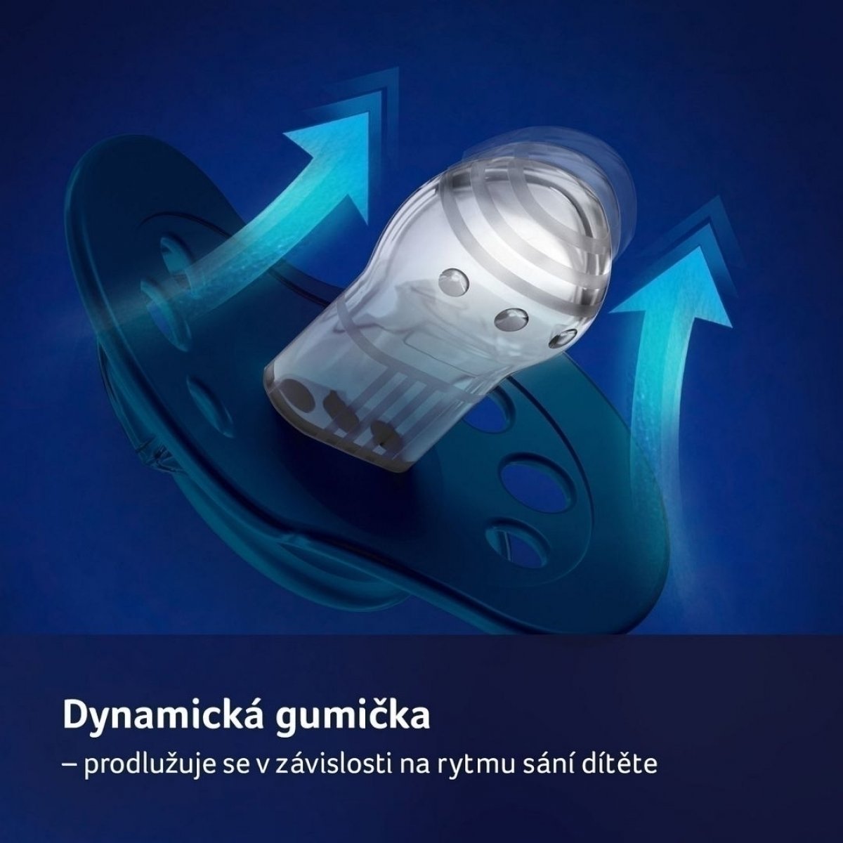 Dynamická gumička