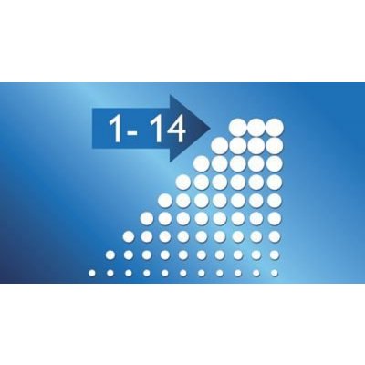 Čištění podle vašich potřeb