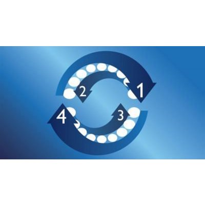 Rovnoměrné čištění