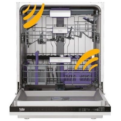 Automatický program