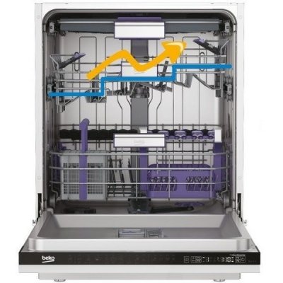 Polohovatelný systém Acrobat