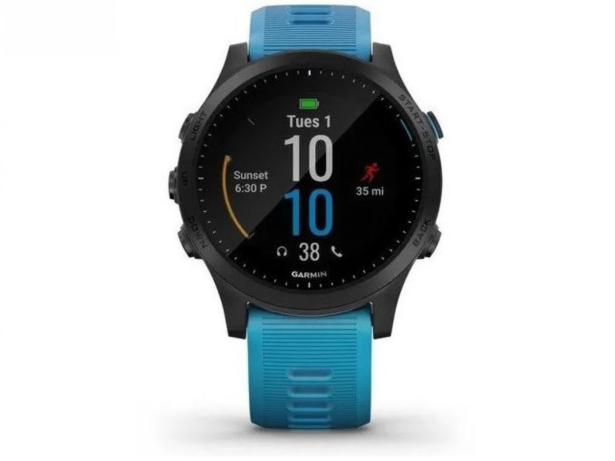 Vyhodnocení aktivit