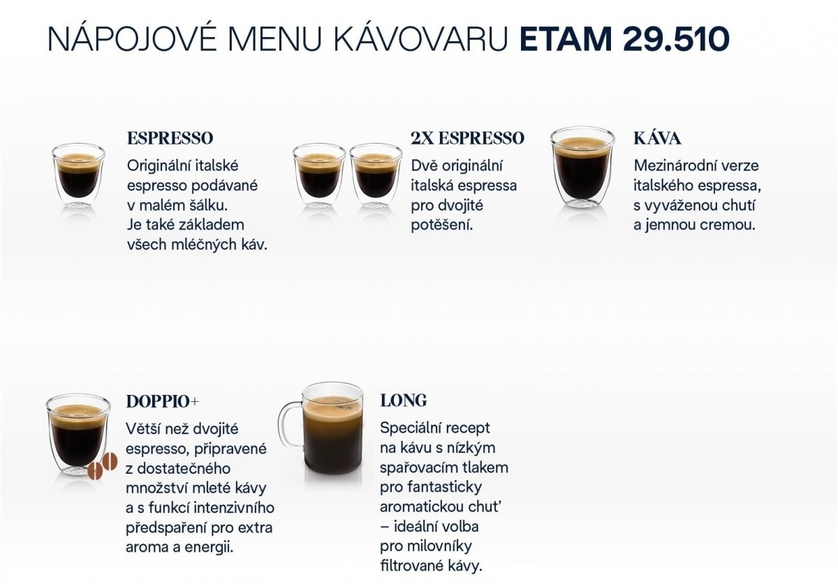 obr DeLonghi ETAM 29.510 B