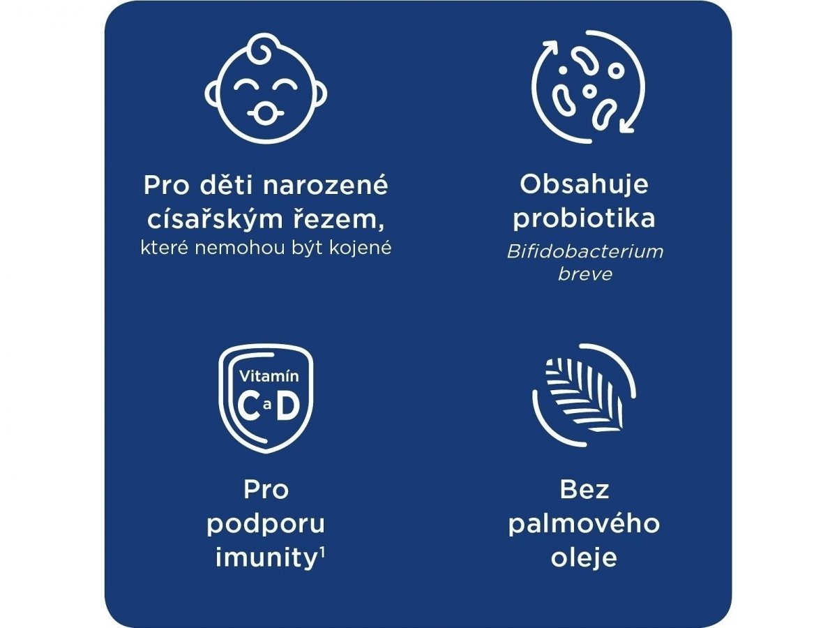 Proč vybrat Nutrilon Profutura CESARBIOTIK™ 2?