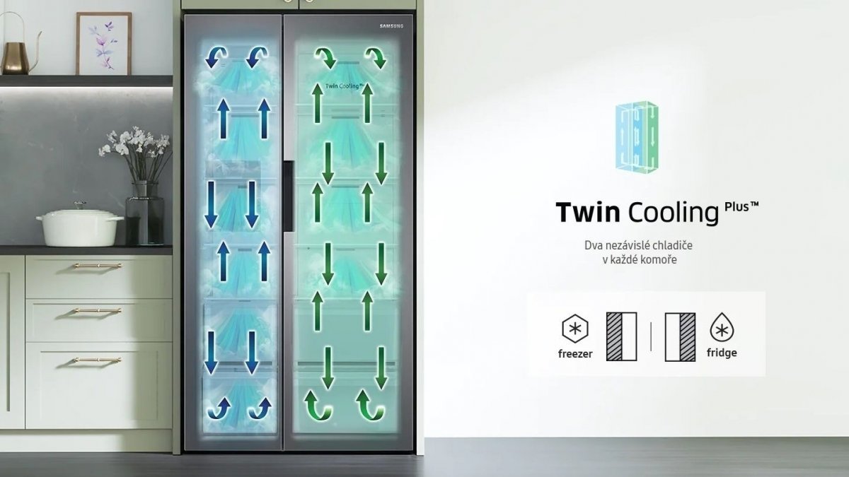 Technologie Twin Coooling Plus