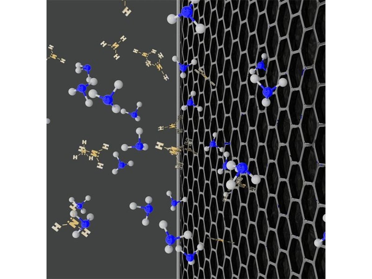 Nano Air filtrace