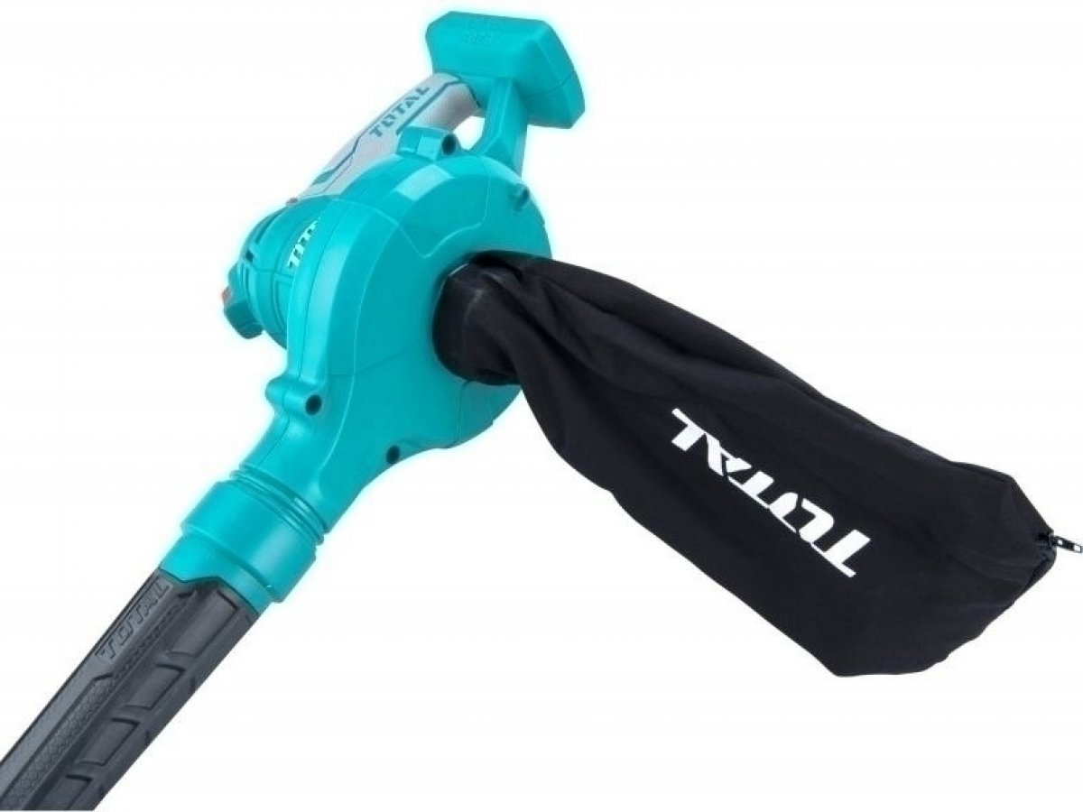 Mnohonásobné využití