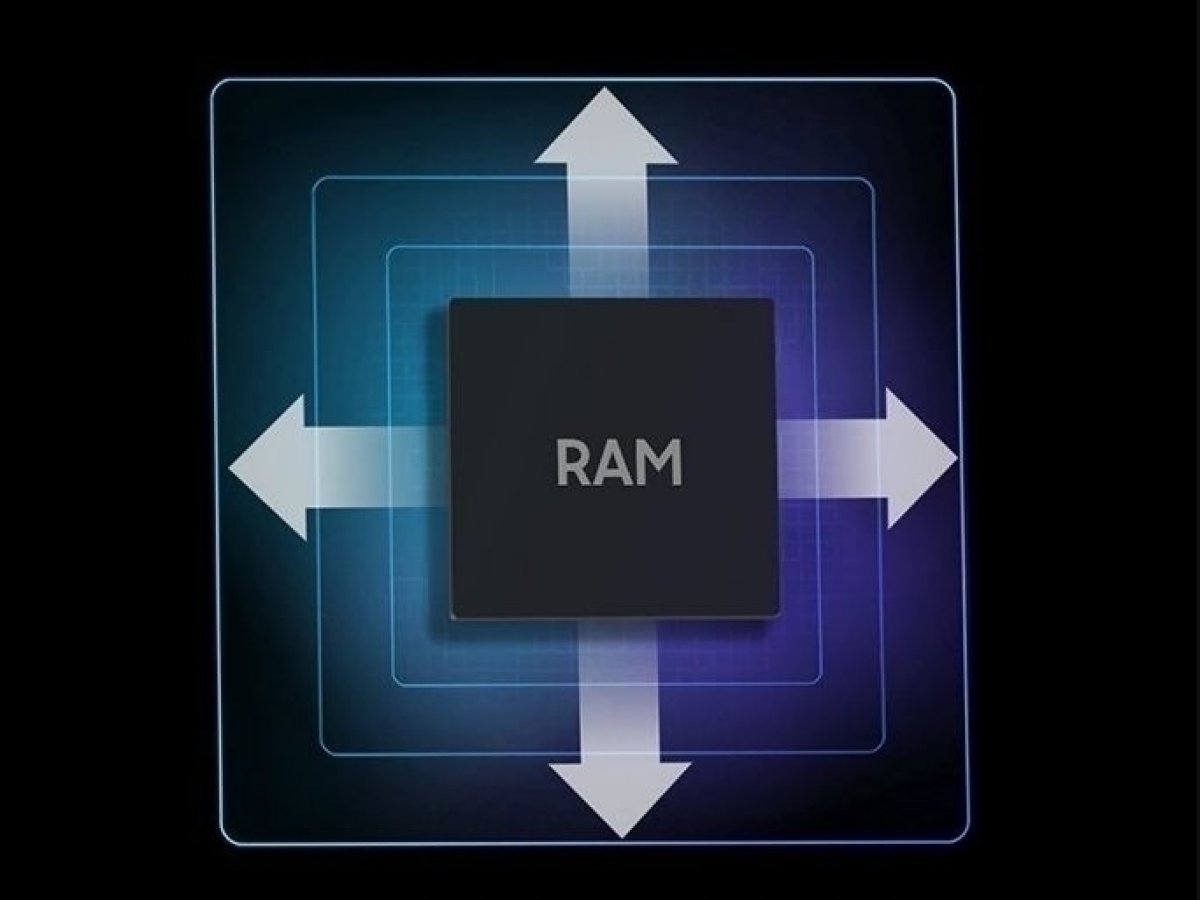 Rozšiřitelná paměť RAM