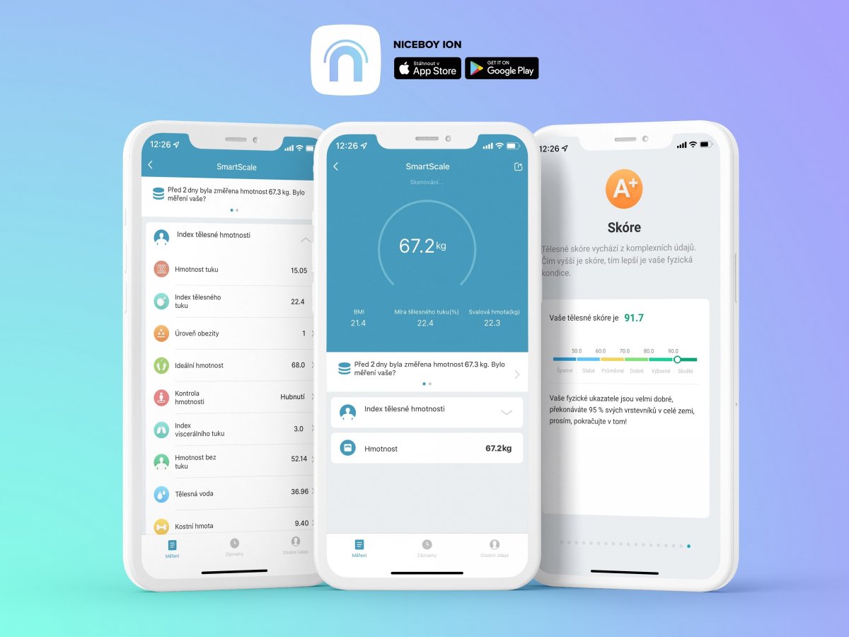 Plňte svá předsevzetí snadněji s mobilní aplikací Niceboy ION
