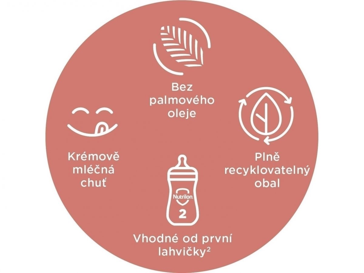 Proč vybrat Nutrilon Profutura DUOBIOTIK 2?