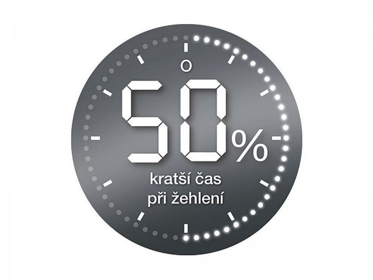 Ušetřete až 50 % času*