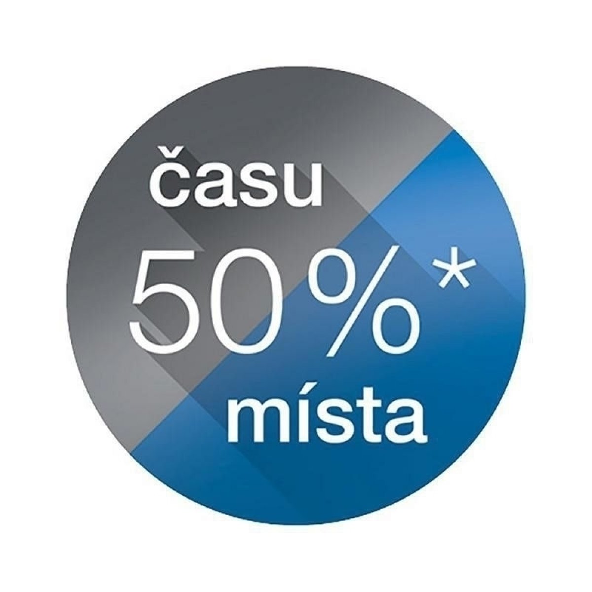 CareStyle Compact – 50% úspora času a místa