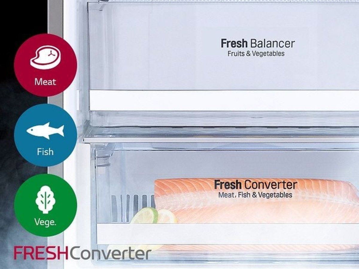 FRESH Converter