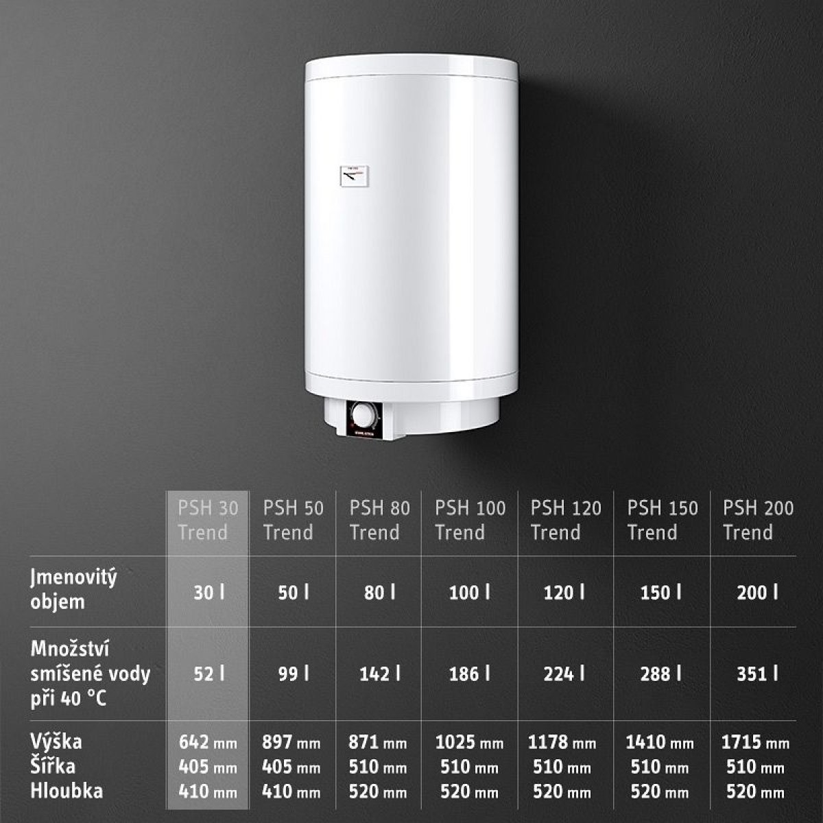 Stiebel Eltron PSH 30 Trend