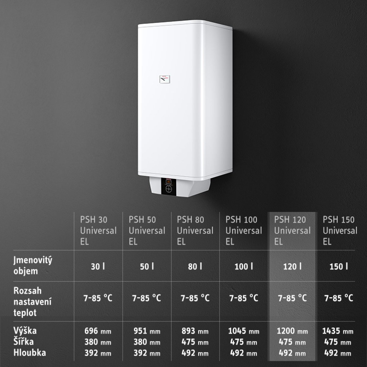 Stiebel Eltron PSH 120 Universal EL