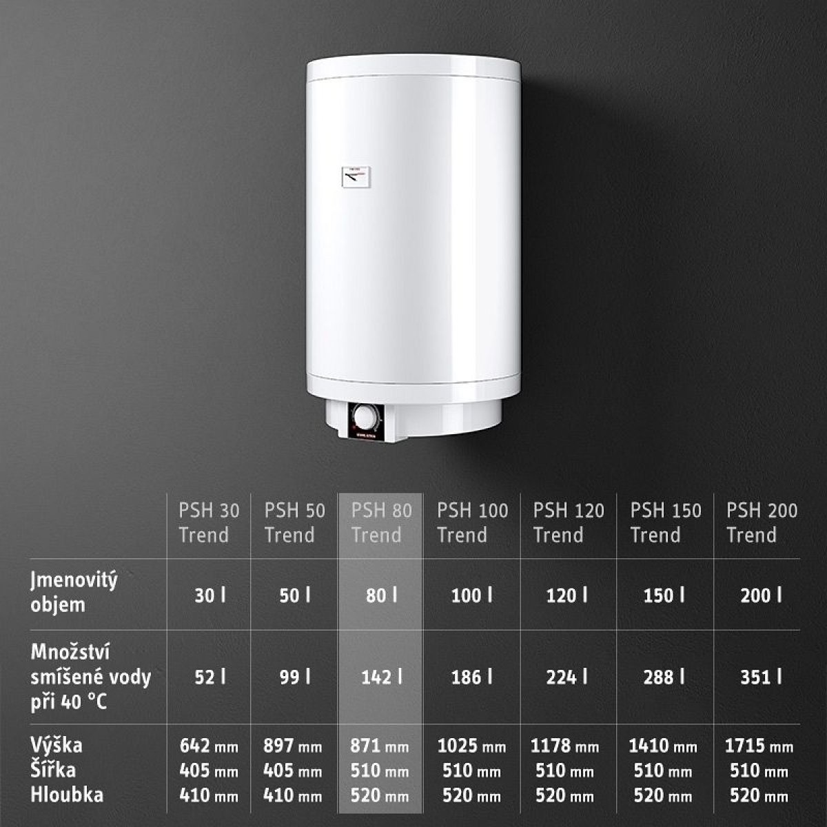 Stiebel Eltron PSH 80 Trend