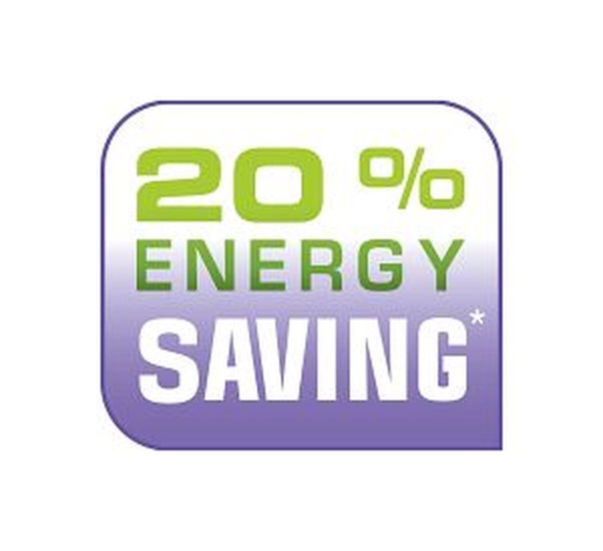 Nastavení Eco pro úsporu energie