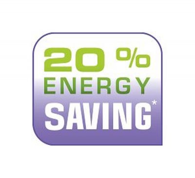 Nastavení Eco pro úsporu energie