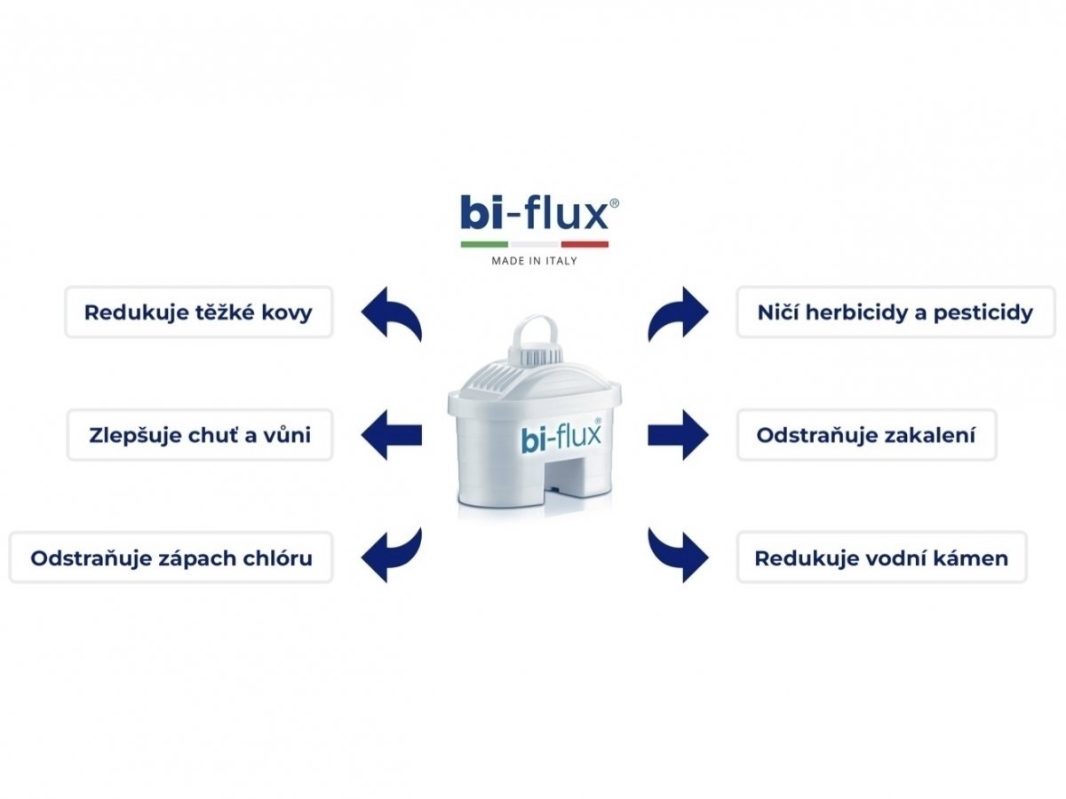 Laica Bi-Flux minerální balanc M3M 3 ks od 334 Kč - Heureka.cz