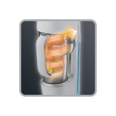 Dokonalý výkon pro dlouhotrvající čistotu