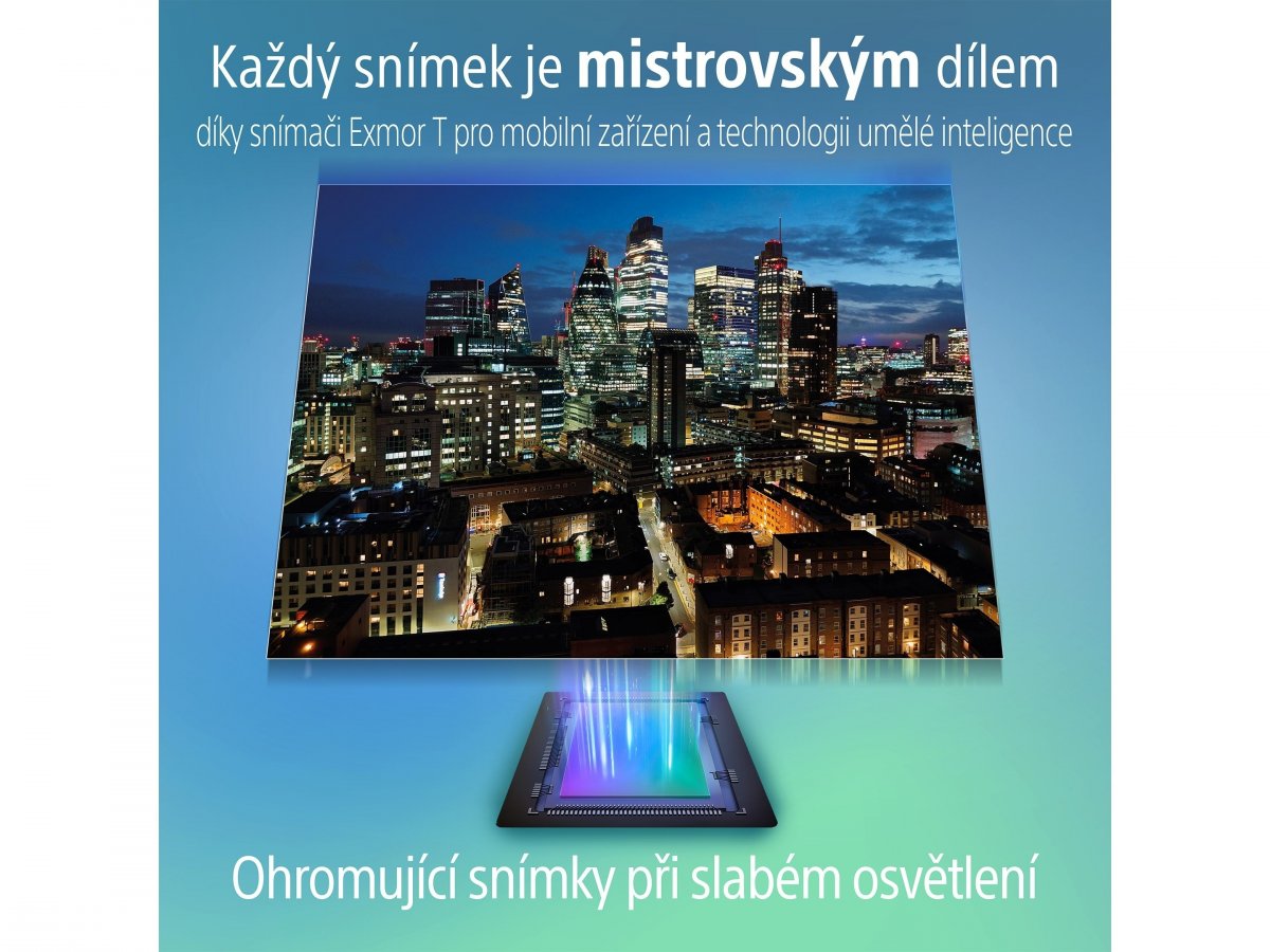 Dokonalé fotky a videa