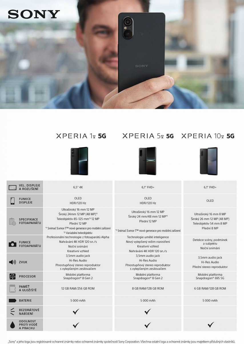 Sony Xperia 5 V 5G 128GB