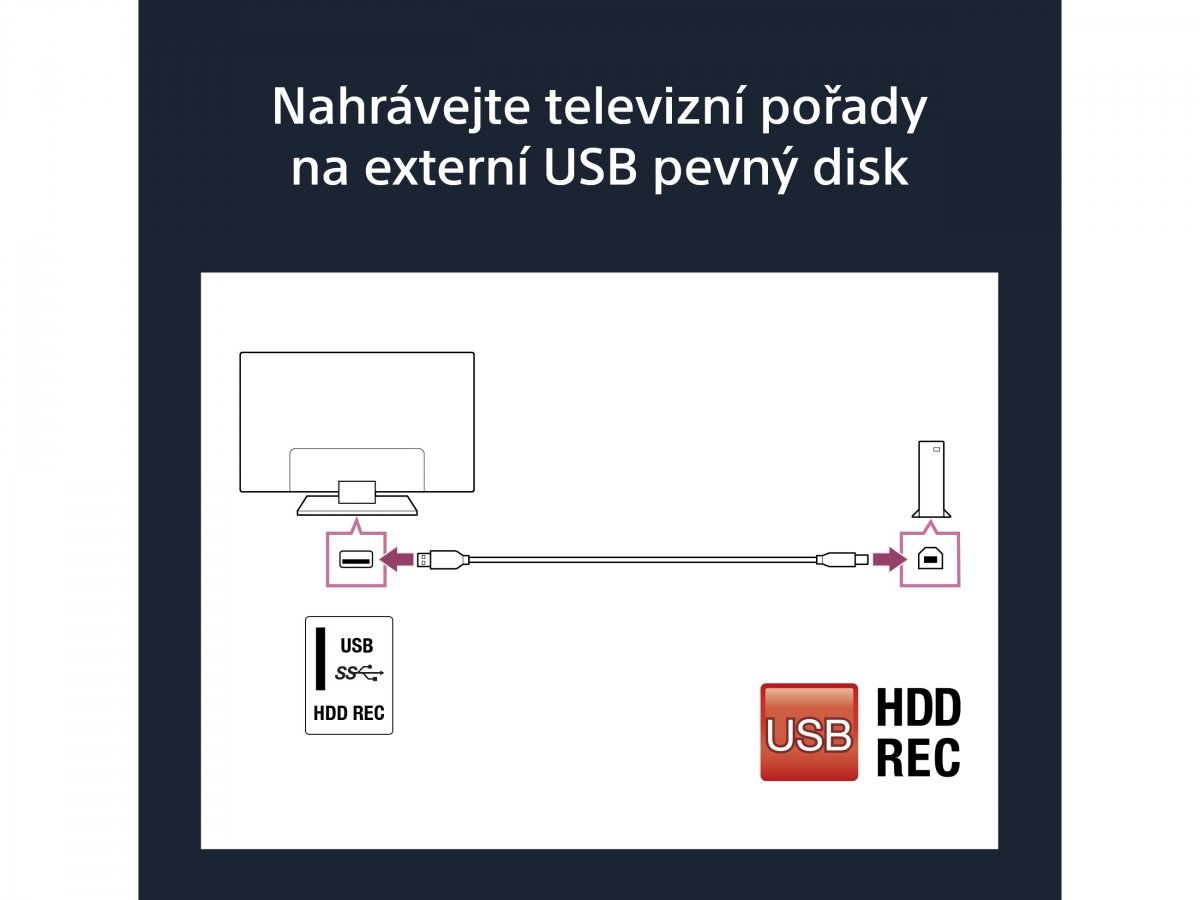 Záznam na externí disk