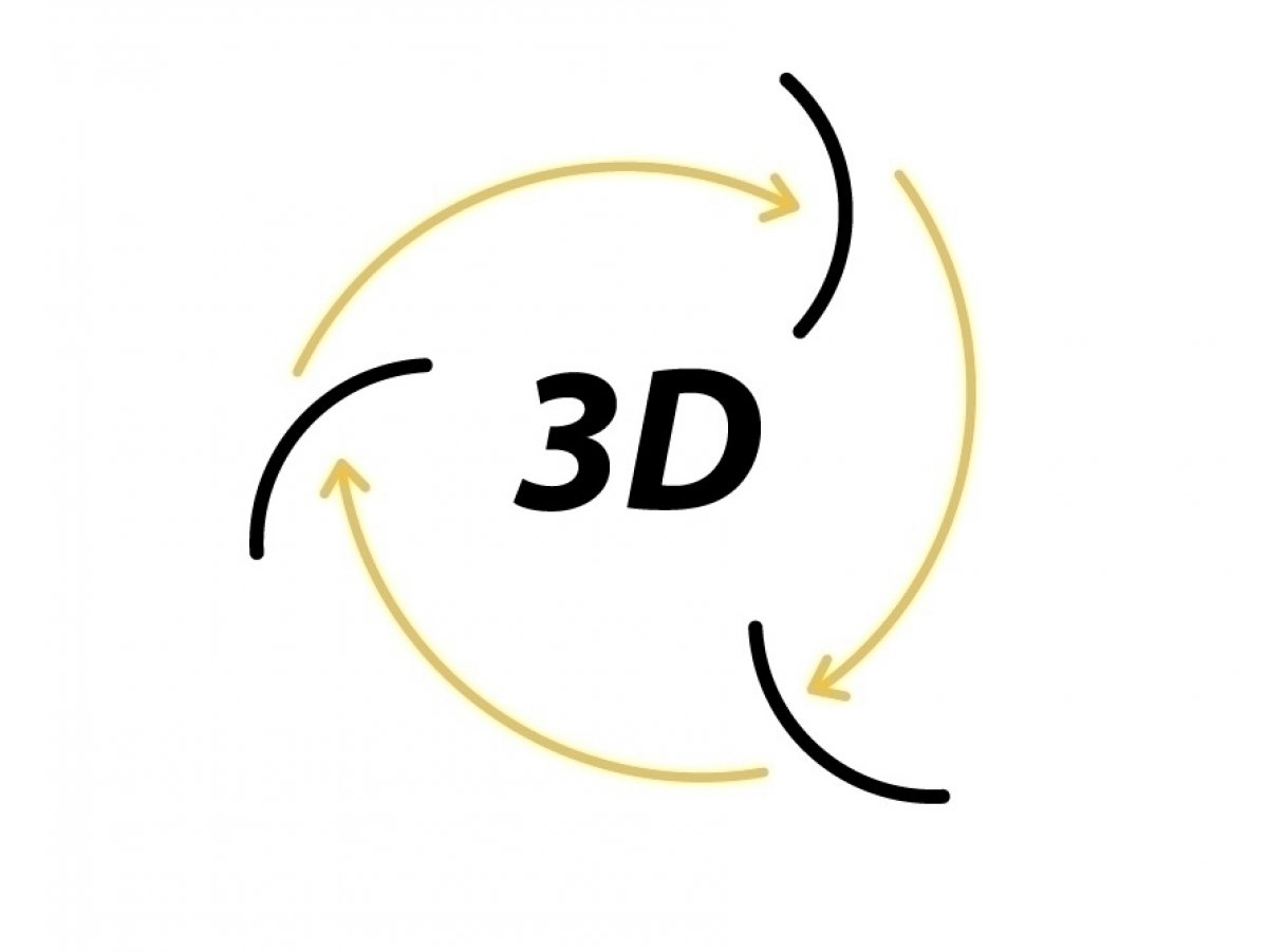 3D technologie pro rychlý ohřev