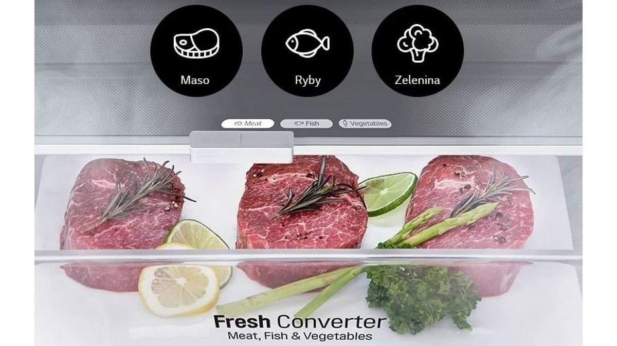 FRESHConverter™