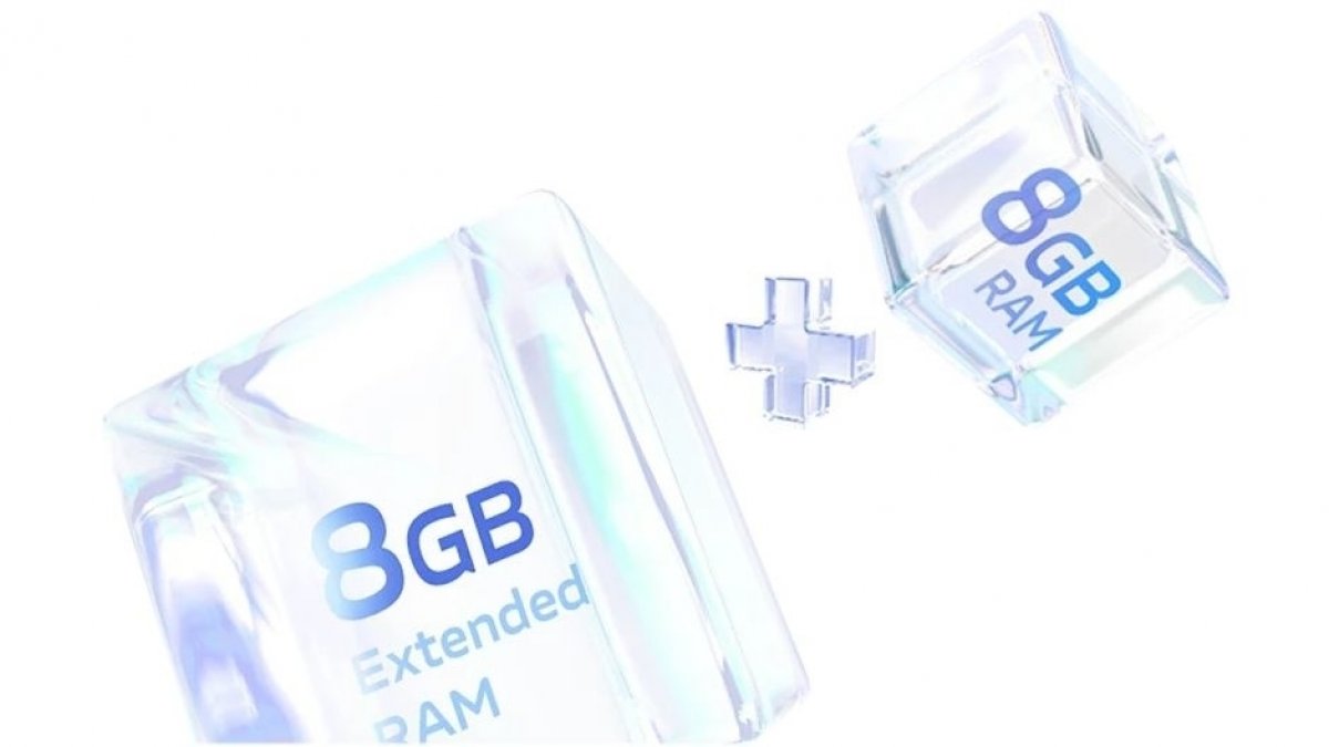 Rozšiřitelná paměť RAM