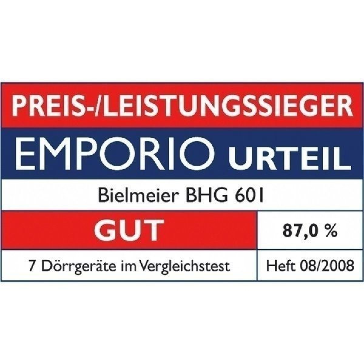 Bielmeier BHG 601 od 2 199 Kč - Heureka.cz