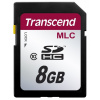 779176 - Transcend 8GB SDHC (Class 10) MLC průmyslová paměťová karta (bez adaptéru], 20MB/s R, 16MB/s W - TS8GSDHC10M