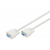 DIGITUS Datatransfer connection cable, D-Sub9 F/F, 2.0m, serial, molded, be (AK-610106-020-E)