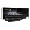 Green Cell DE01PRO Baterie Dell Inspiron 15/N5010/15R/N5010/N5010/N5110/14R 5200mAh Li-ion - neoriginální