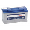 Bosch S4 12V 95Ah 800A 0 092 S40 130