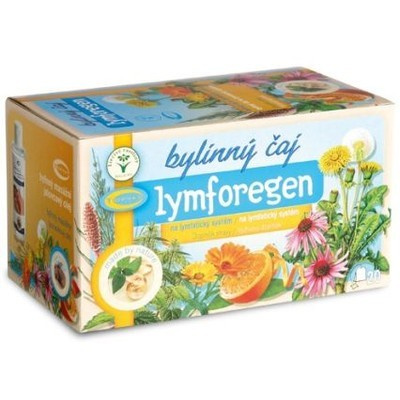 Topvet Lymforegen čaj na lymfatický systém—Green idea 20x1,5g