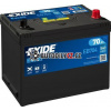 EX EB704 - 70Ah P,s.p.540A,EXIDE Excell,12V,270x173x222