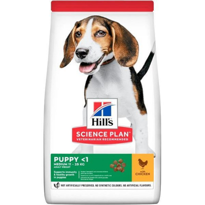 Hill´s Pet Nutrition, Inc. Hill's Science Plan Canine Puppy Medium Chicken Dry 14 kg