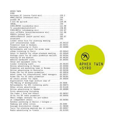 CD Aphex Twin: Syro