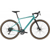 Cannondale Topstone 3 - turquoise XL