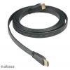 AKASA kabel Proslim HDMI, podpora Ethernet, 2K a 4K rozlišení, pozlacené konektory, 2m AK-CBHD05-20BK