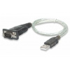 Manhattan USB Serial konvertor (205146-MA)