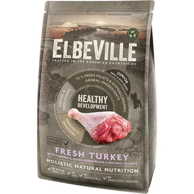 Elbeville Puppy and Junior Mini Healthy Development Fresh Turkey 1,4 kg