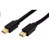Roline DisplayPort kabel v.1.4 (HBR3), miniDP(M) - miniDP(M), 2m - 11.04.5818