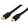 ROLINE DisplayPort kabel v.1.3/1.4, miniDP(M) - miniDP(M), 2m - 11.04.5818