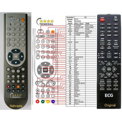 GENERAL ECG XENON D444, D555, D556, D666, D999, D999DVB-T - dálkový ovladač náhrada kompatibilní