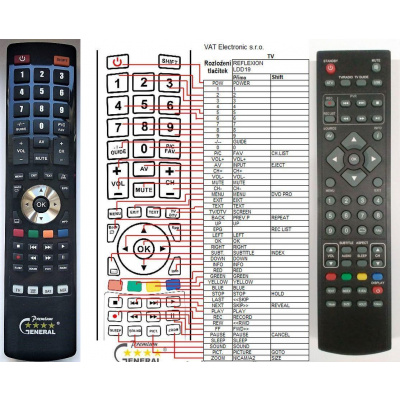 GENERAL REFLEXION LDD-1965, LDD-197, LDD-2250, LDD-2265 - dálkový ovladač náhrada kompatibilní