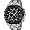 CASIO EDIFICE EF-539D-1AVEF